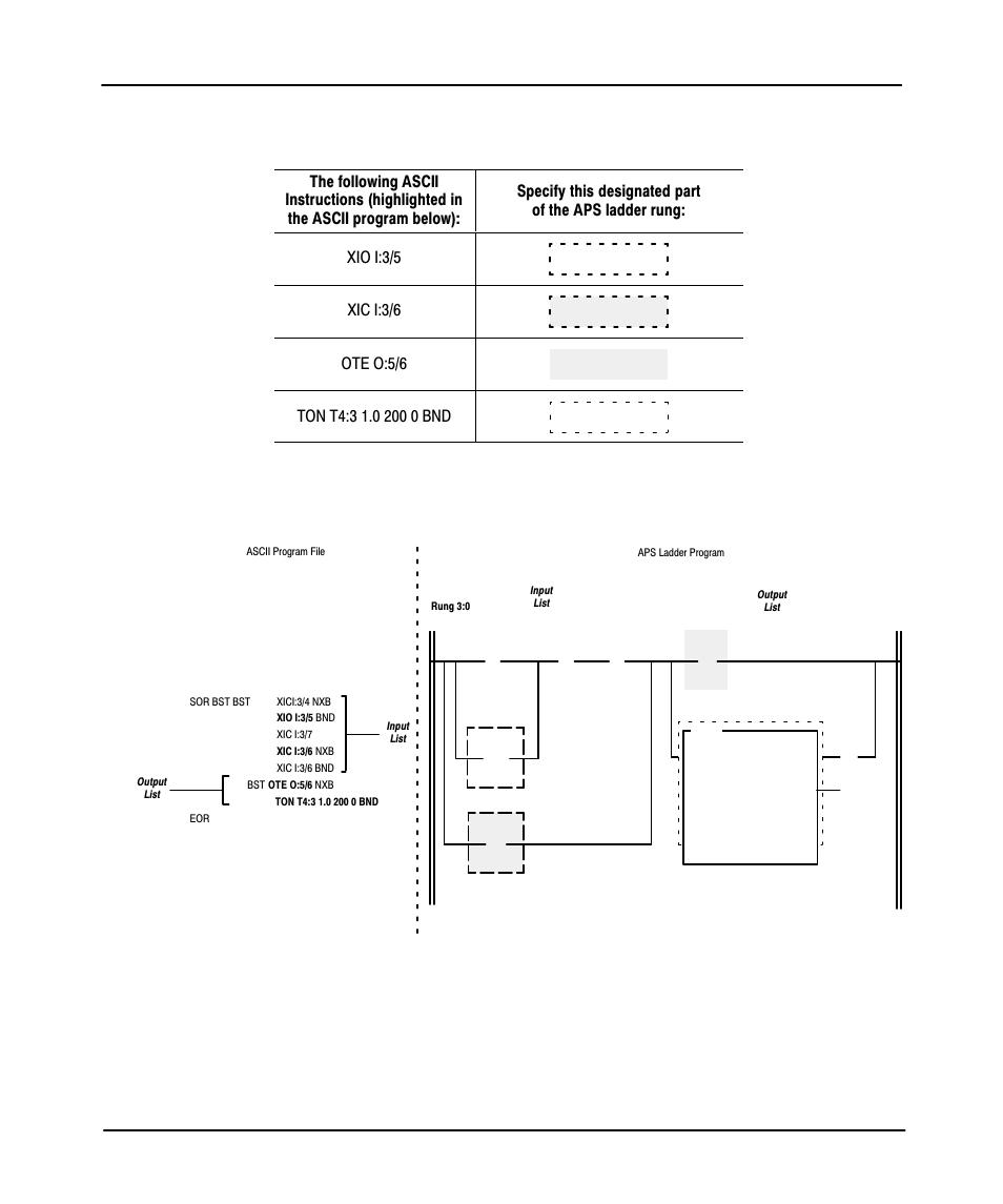 Preface, Table 5.w key to figure 5.3, Aps import/export utility user manual 5-28 | Rockwell Automation 9323-PA2E APS SLC 500 Import/Export Utility User Manual User Manual | Page 63 / 110