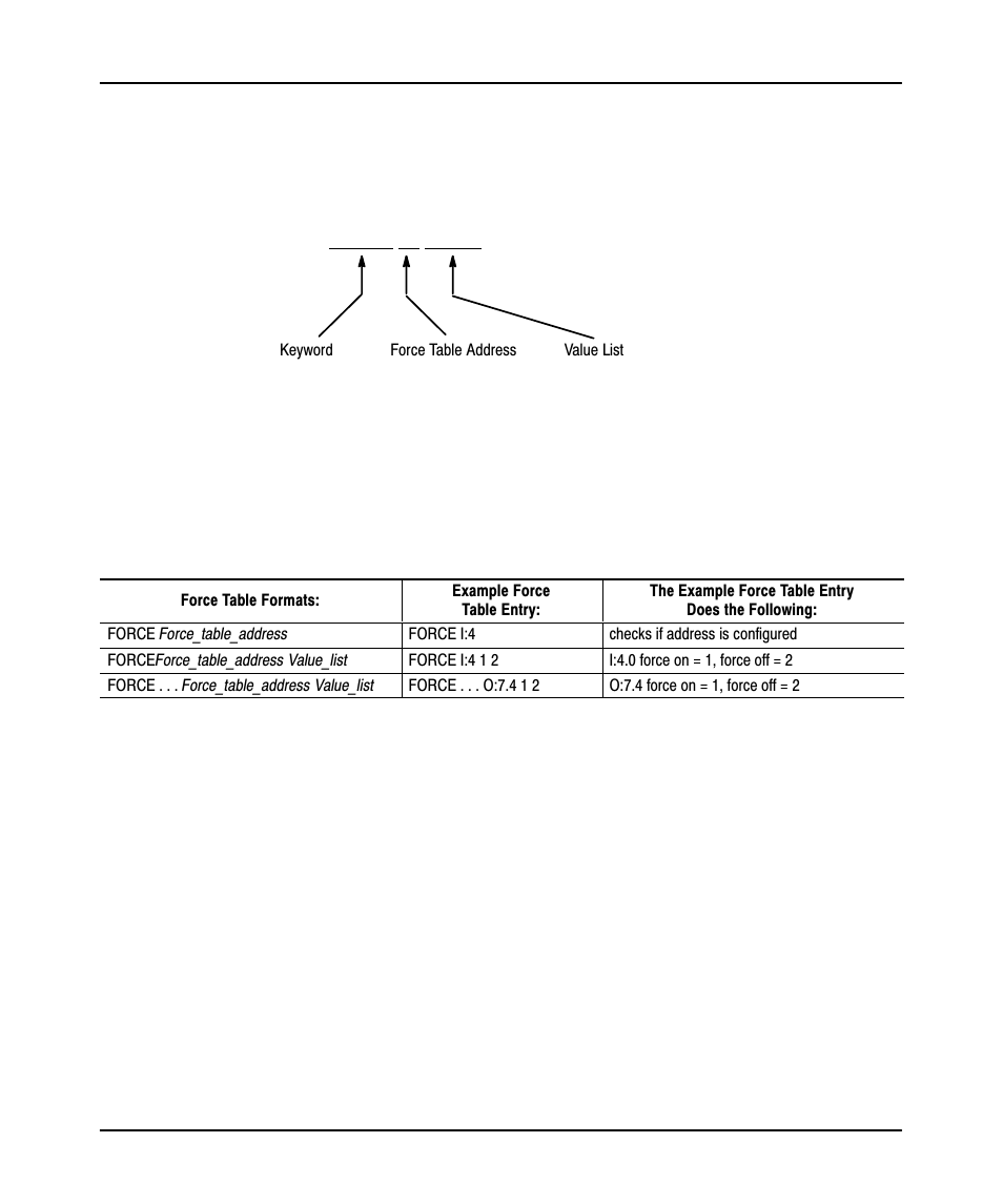 Specifying the force table list | Rockwell Automation 9323-PA2E APS SLC 500 Import/Export Utility User Manual User Manual | Page 64 / 110