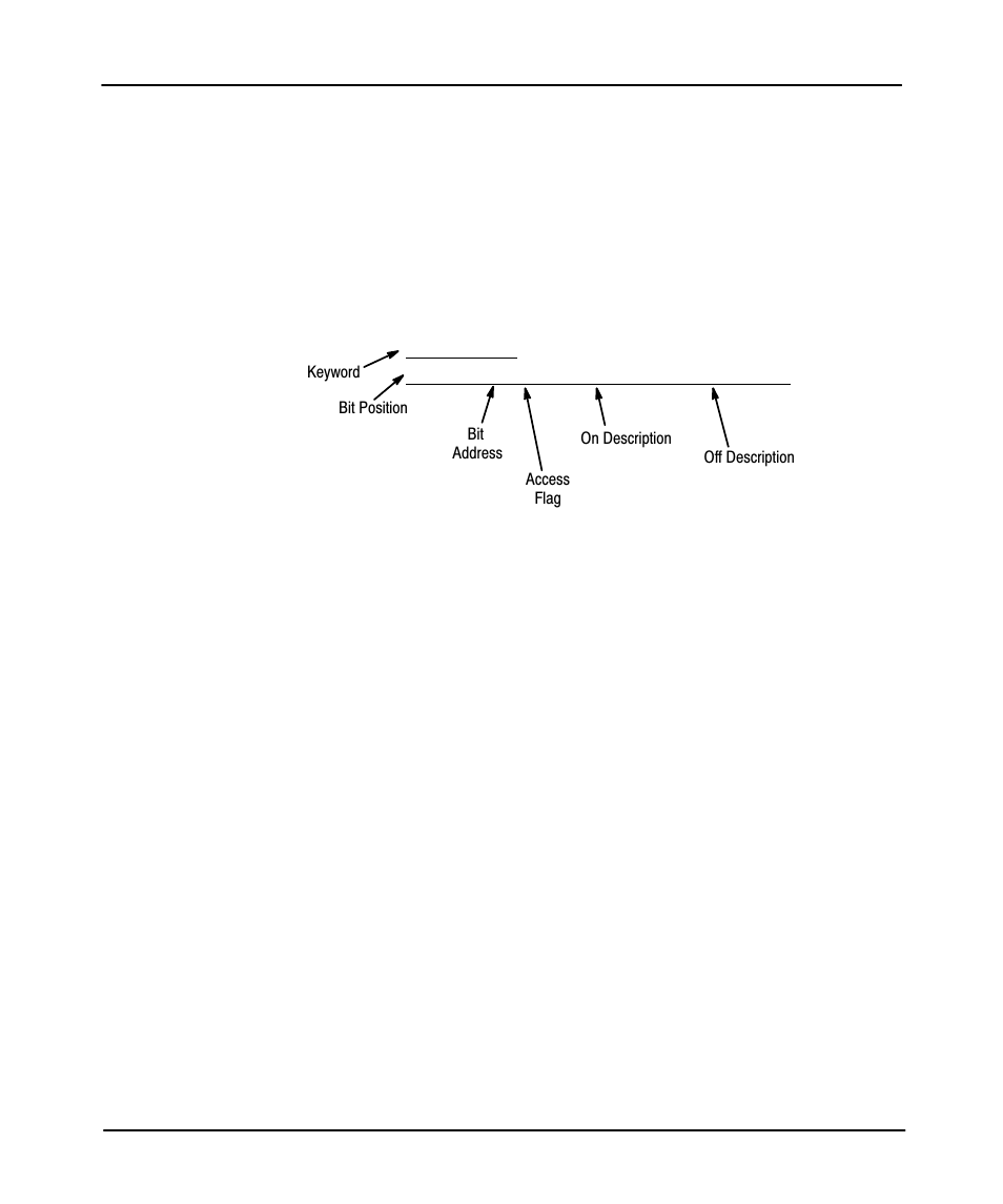 Preface, Specifying the multi-point i/o list | Rockwell Automation 9323-PA2E APS SLC 500 Import/Export Utility User Manual User Manual | Page 69 / 110