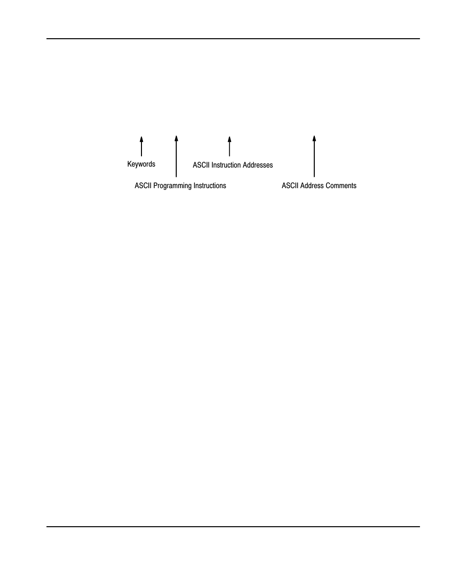 Placing address comments | Rockwell Automation 9323-PA2E APS SLC 500 Import/Export Utility User Manual User Manual | Page 81 / 110