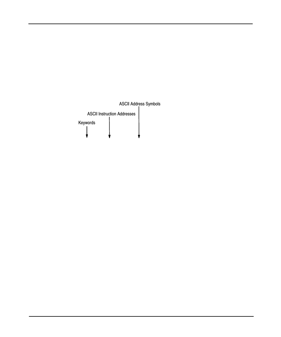 Preface, Placing symbols | Rockwell Automation 9323-PA2E APS SLC 500 Import/Export Utility User Manual User Manual | Page 84 / 110