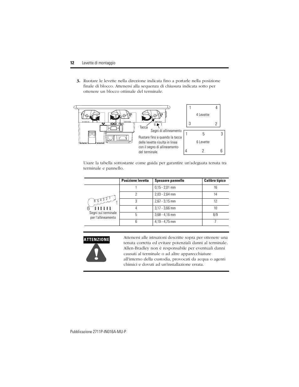 Rockwell Automation 2711P-RTFC Mounting Levers for PanelView Plus 400 and 600 Terminals User Manual | Page 12 / 16