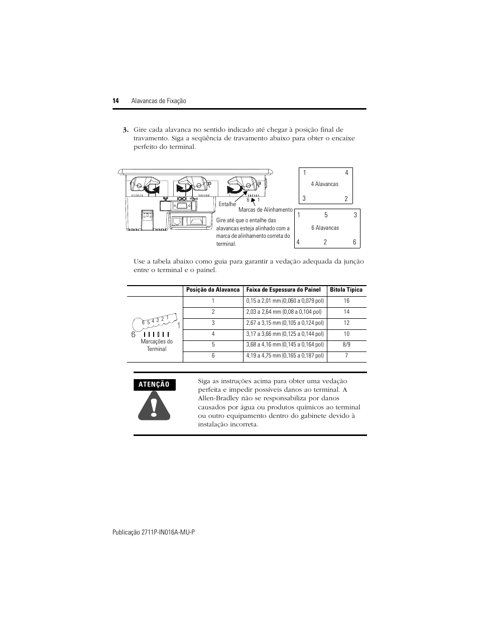 Rockwell Automation 2711P-RTFC Mounting Levers for PanelView Plus 400 and 600 Terminals User Manual | Page 14 / 16
