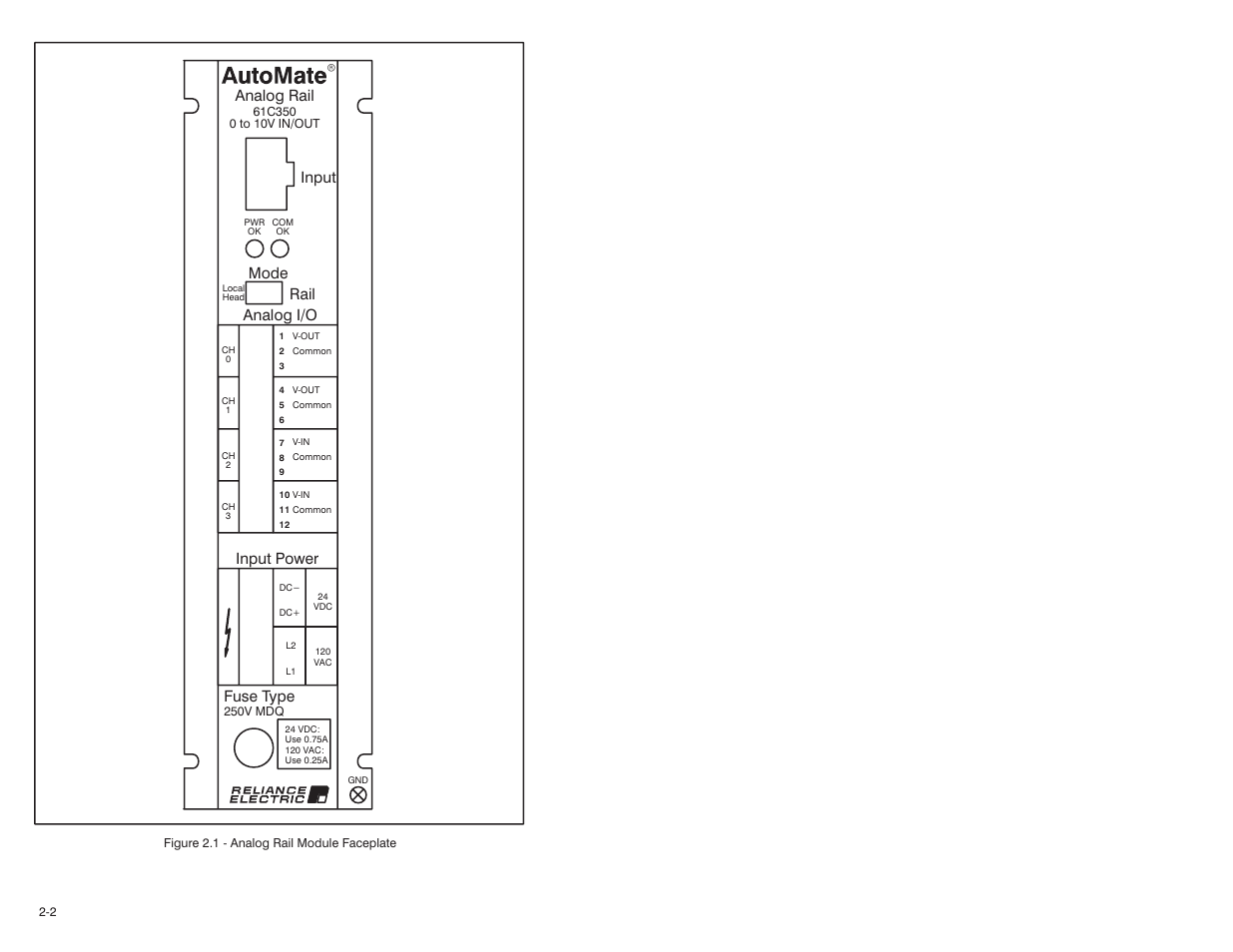 Fuse type, Input power analog i/o mode input analog rail, Rail | Rockwell Automation 61C350 2-In/2-Out 0-10 Volt Analog Rail Module User Manual | Page 12 / 48