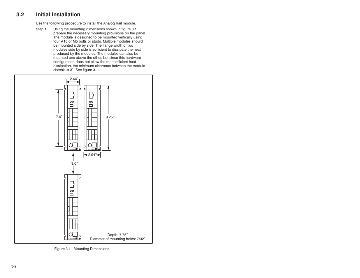 2 initial installation | Rockwell Automation 61C350 2-In/2-Out 0-10 Volt Analog Rail Module User Manual | Page 16 / 48