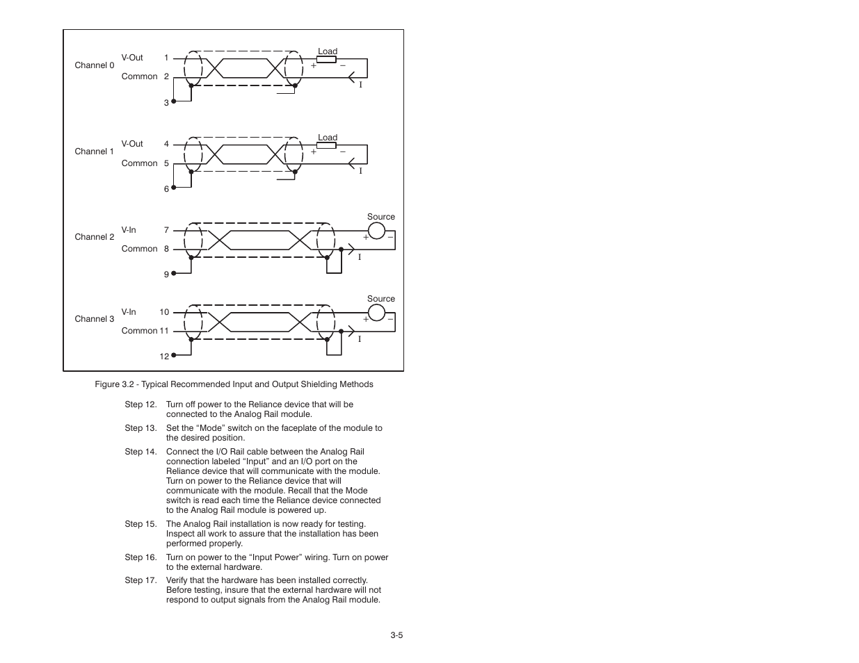 Rockwell Automation 61C350 2-In/2-Out 0-10 Volt Analog Rail Module User Manual | Page 19 / 48