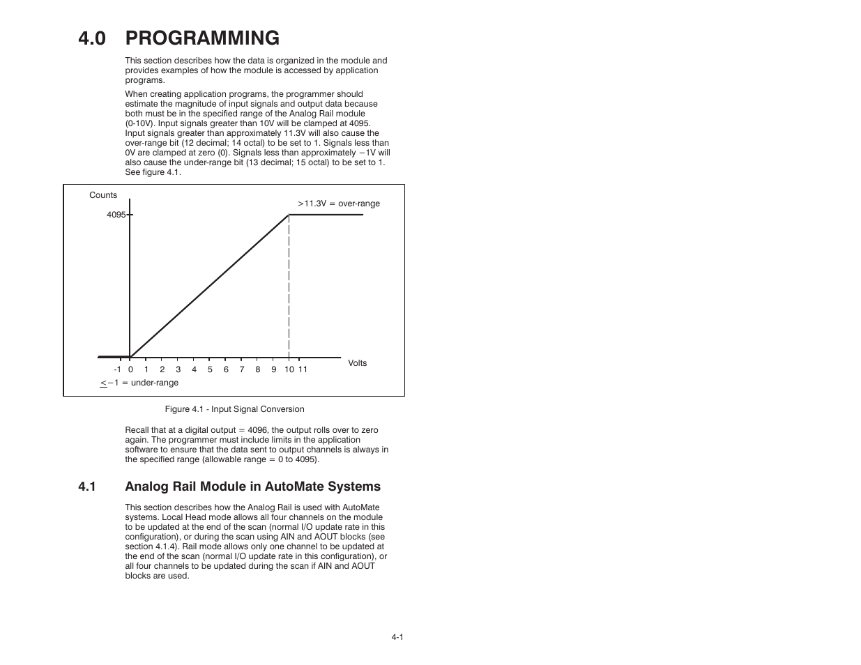 0 programming, 1 analog rail module in automate systems | Rockwell Automation 61C350 2-In/2-Out 0-10 Volt Analog Rail Module User Manual | Page 23 / 48