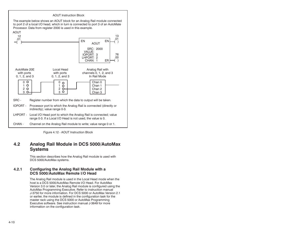 2 analog rail module in dcs 5000/automax systems | Rockwell Automation 61C350 2-In/2-Out 0-10 Volt Analog Rail Module User Manual | Page 32 / 48