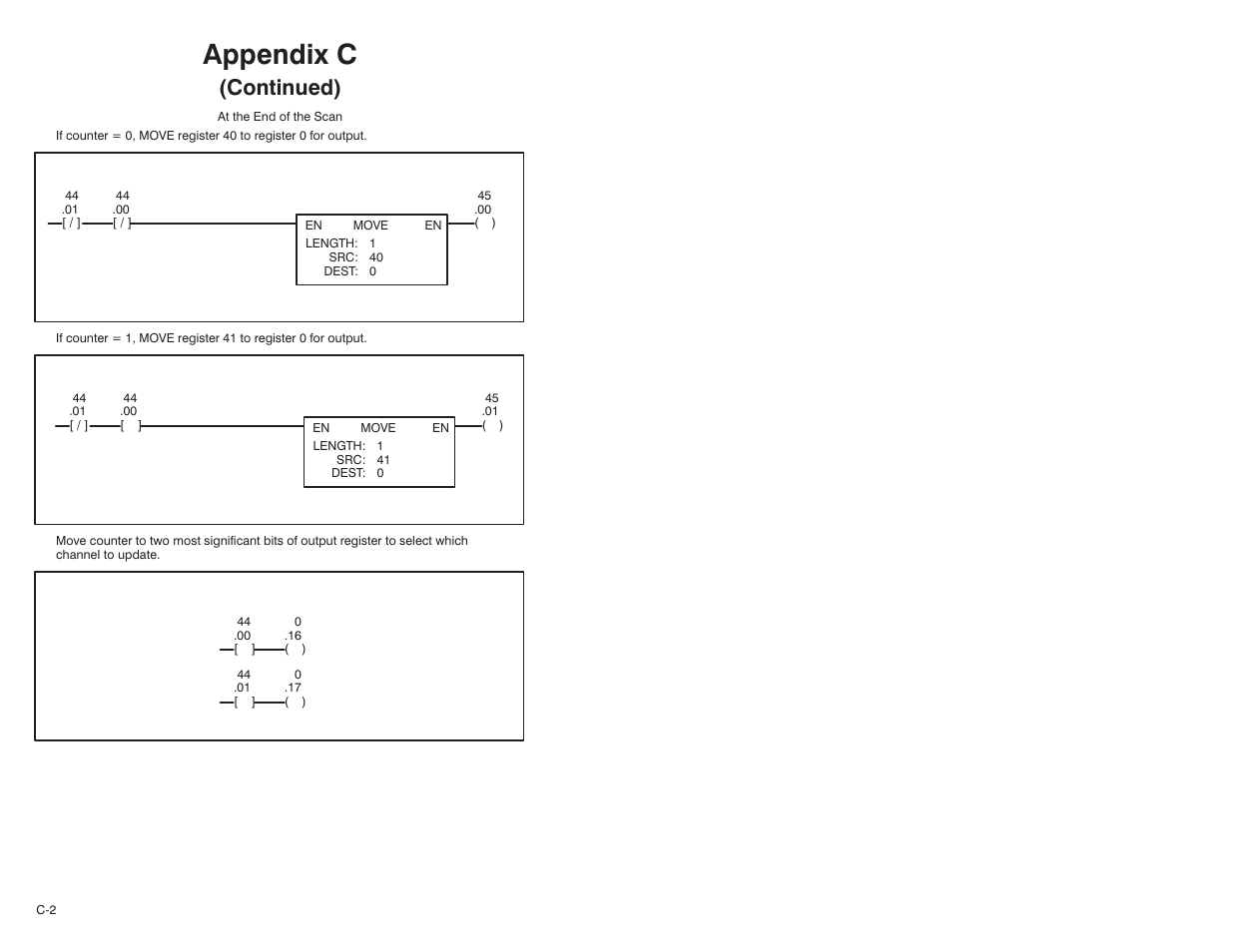 Appendix c, Continued) | Rockwell Automation 61C350 2-In/2-Out 0-10 Volt Analog Rail Module User Manual | Page 44 / 48