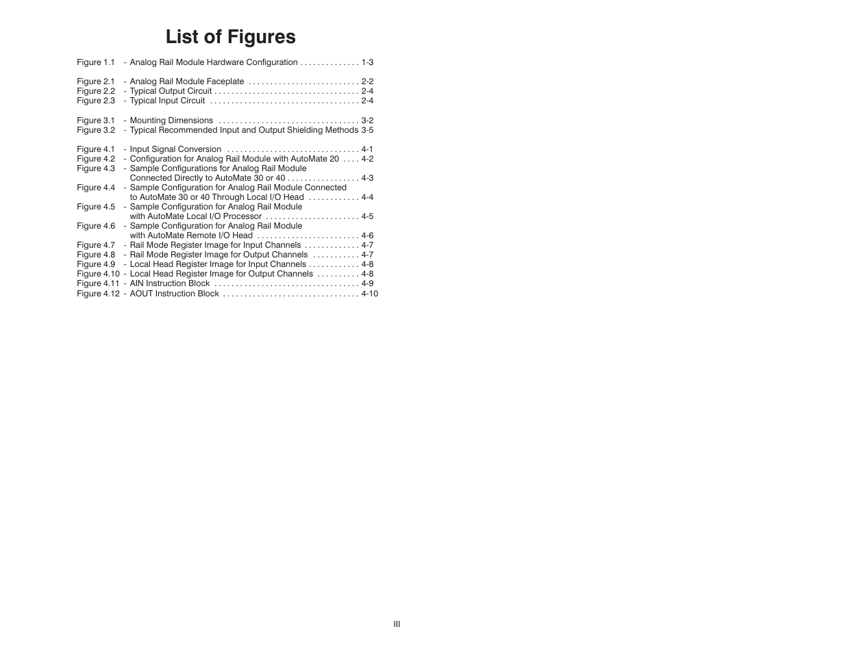 List of figures | Rockwell Automation 61C350 2-In/2-Out 0-10 Volt Analog Rail Module User Manual | Page 5 / 48