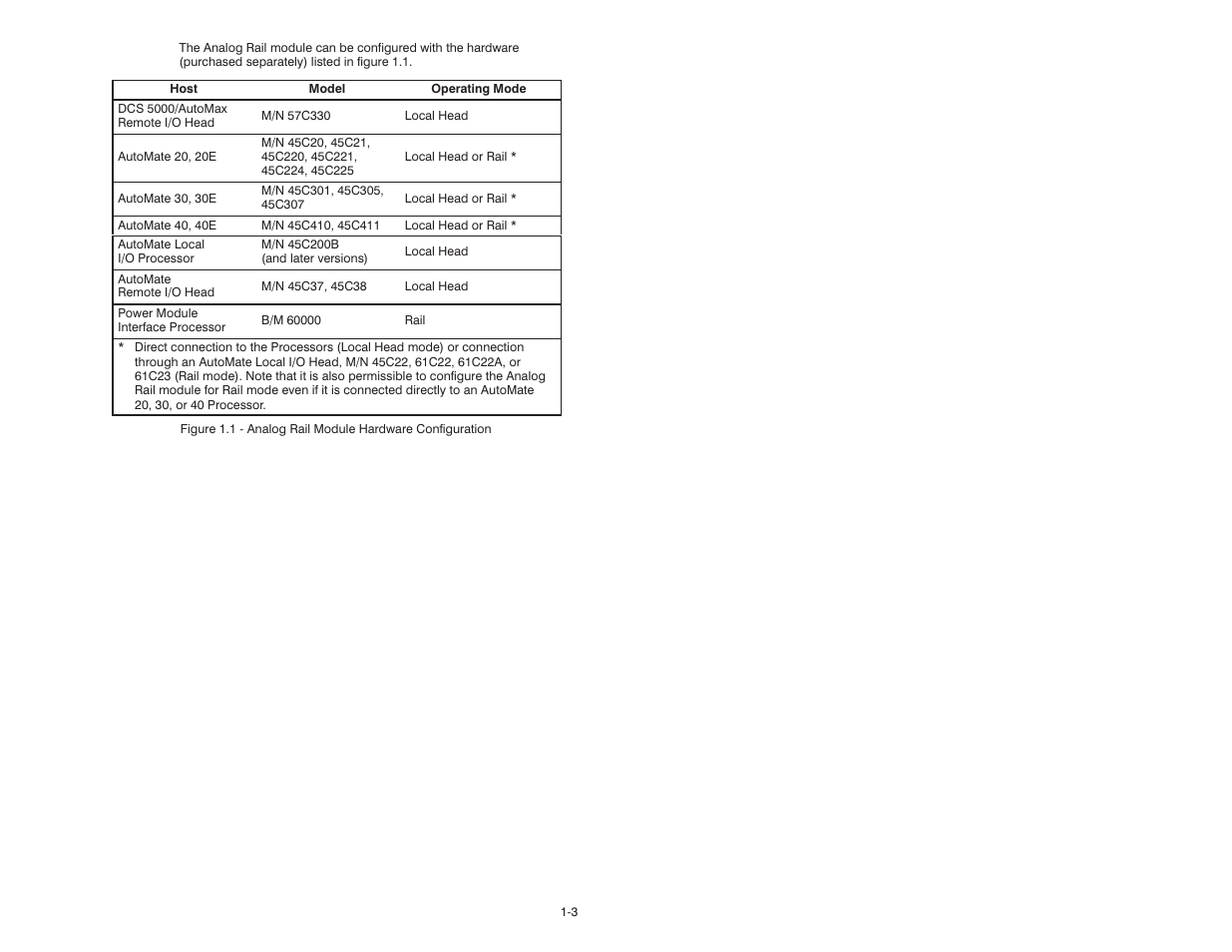 Rockwell Automation 61C350 2-In/2-Out 0-10 Volt Analog Rail Module User Manual | Page 9 / 48