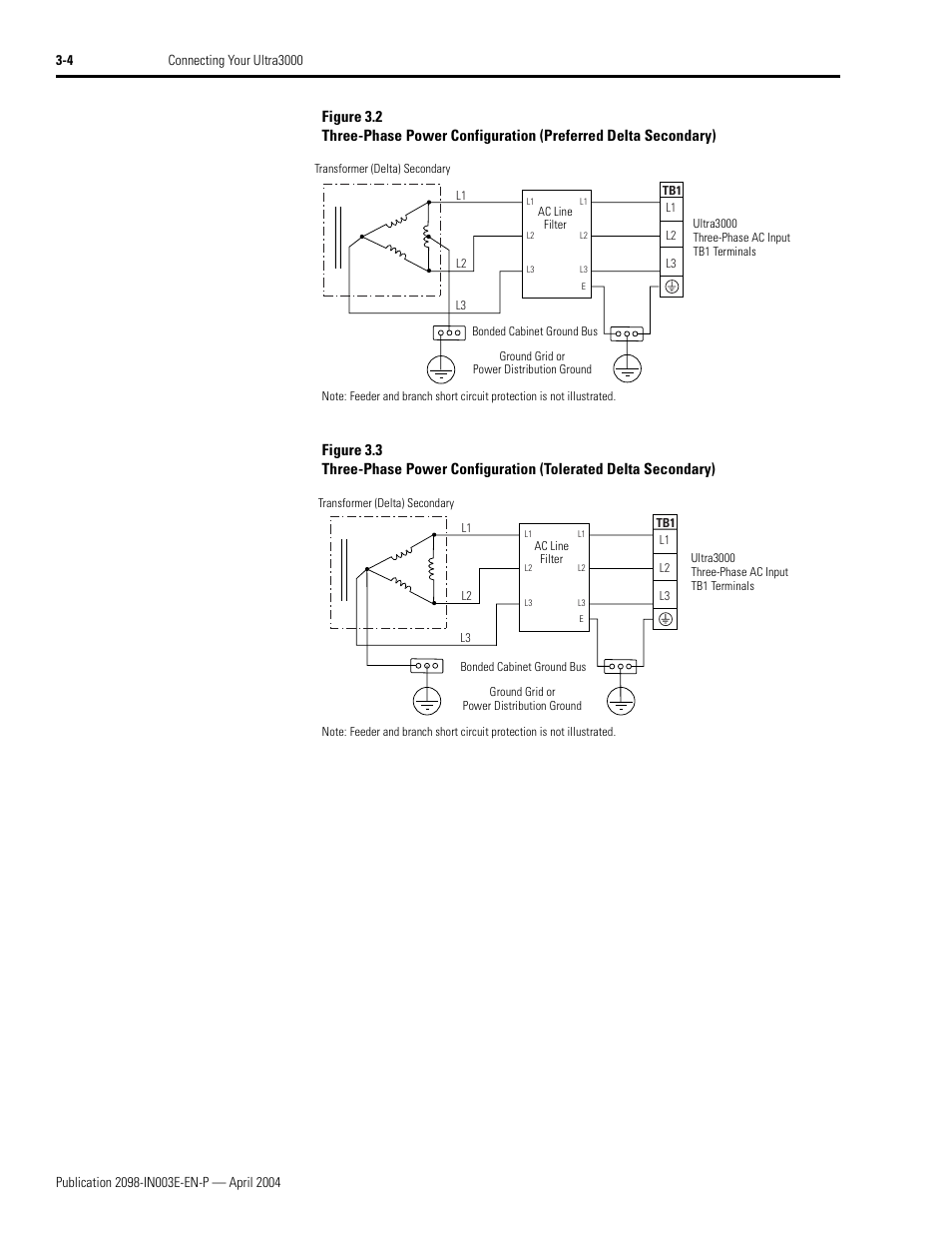 Rockwell Automation 2090 Ultra3000 Installation Manual User Manual | Page 100 / 194