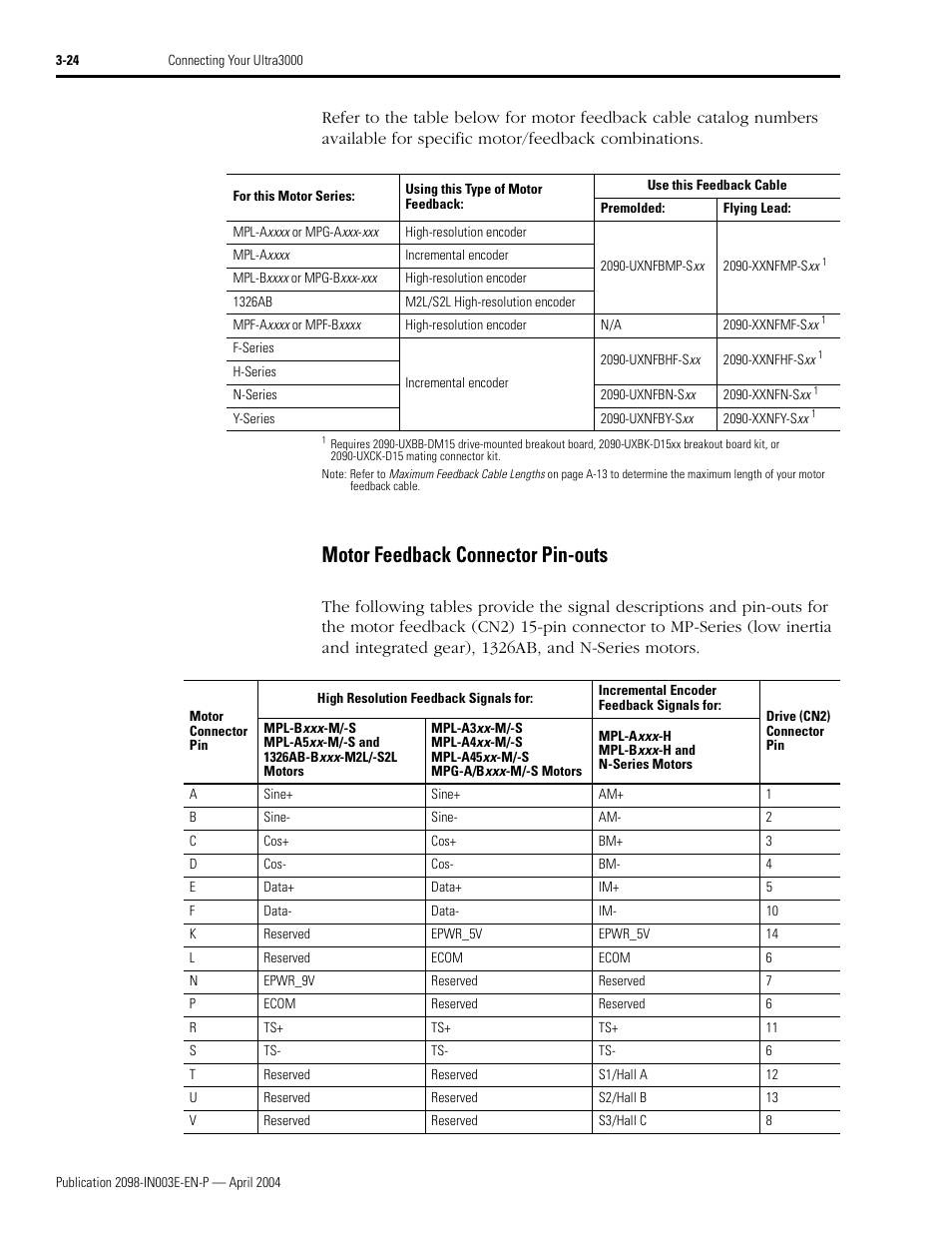 Motor feedback connector pin-outs | Rockwell Automation 2090 Ultra3000 Installation Manual User Manual | Page 120 / 194