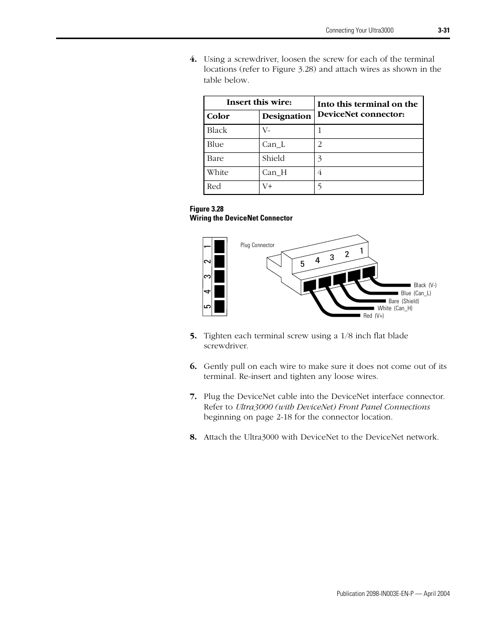 Rockwell Automation 2090 Ultra3000 Installation Manual User Manual | Page 127 / 194