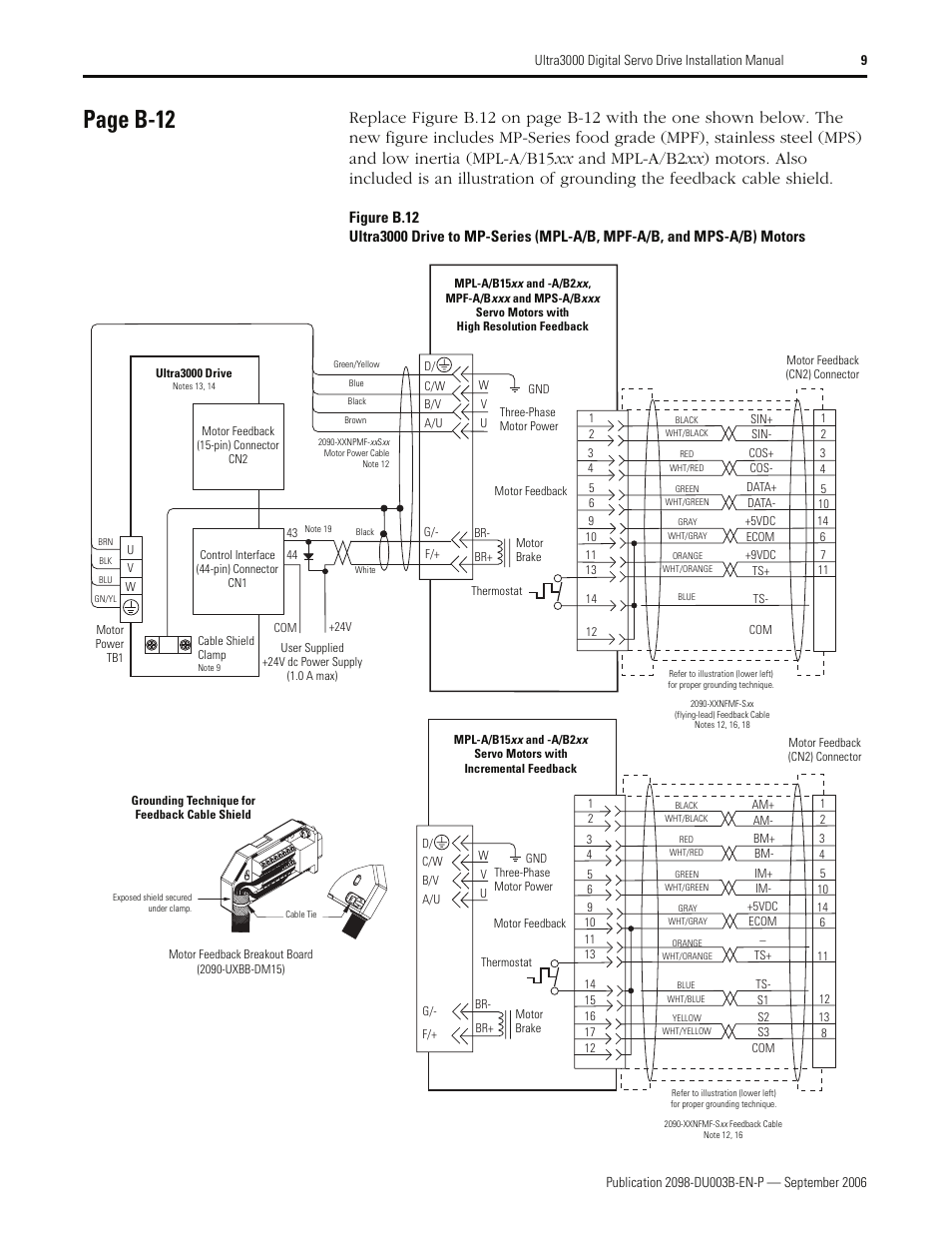 Page b-12 | Rockwell Automation 2090 Ultra3000 Installation Manual User Manual | Page 13 / 194