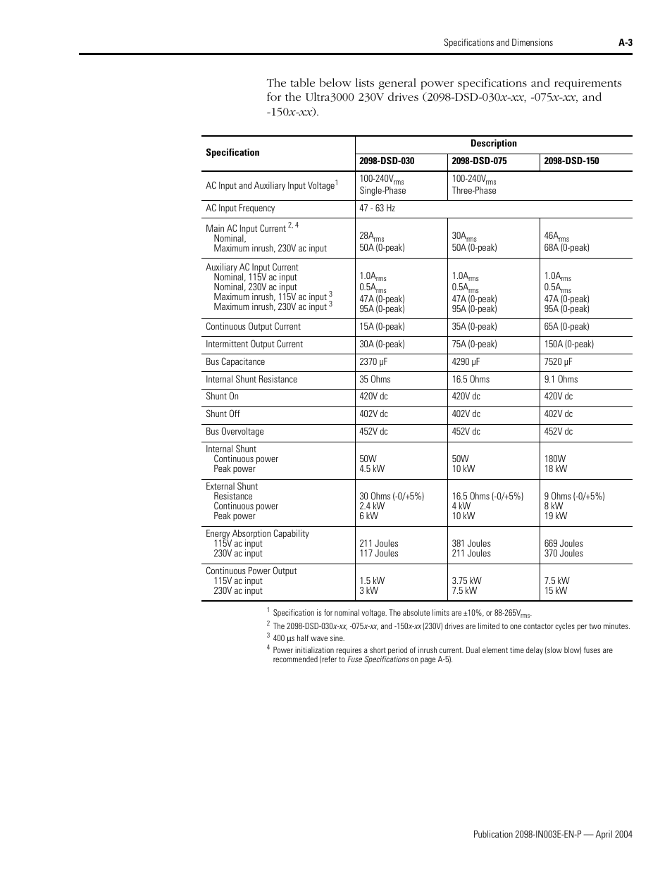 Rockwell Automation 2090 Ultra3000 Installation Manual User Manual | Page 141 / 194