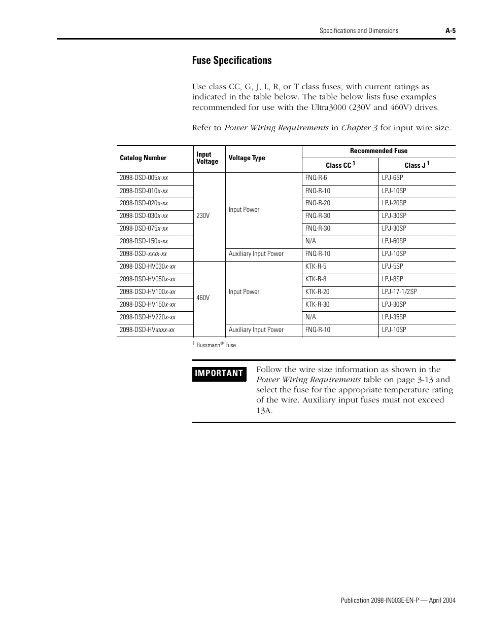 Fuse specifications | Rockwell Automation 2090 Ultra3000 Installation Manual User Manual | Page 143 / 194