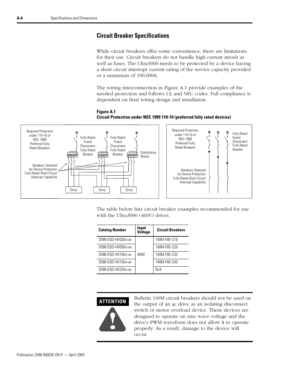 Circuit breaker specifications | Rockwell Automation 2090 Ultra3000 Installation Manual User Manual | Page 144 / 194