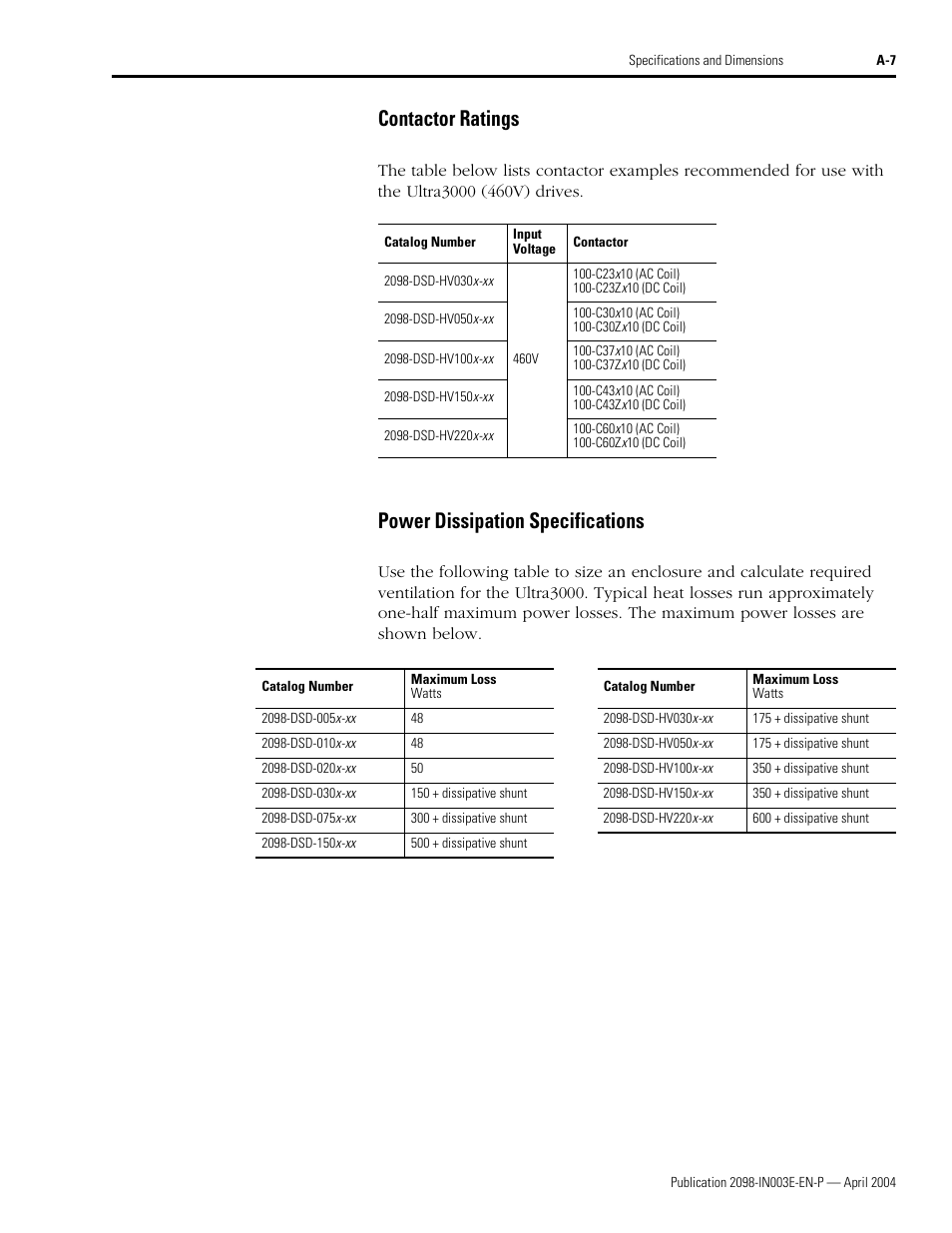 Contactor ratings, Power dissipation specifications | Rockwell Automation 2090 Ultra3000 Installation Manual User Manual | Page 145 / 194