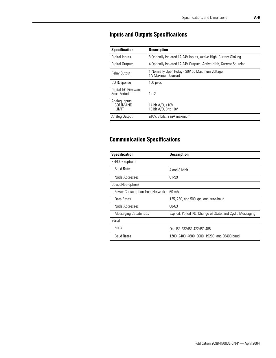 Rockwell Automation 2090 Ultra3000 Installation Manual User Manual | Page 147 / 194
