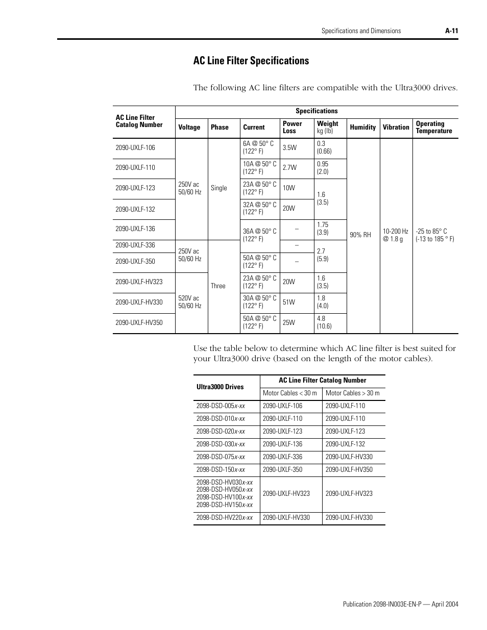 Ac line filter specifications | Rockwell Automation 2090 Ultra3000 Installation Manual User Manual | Page 149 / 194