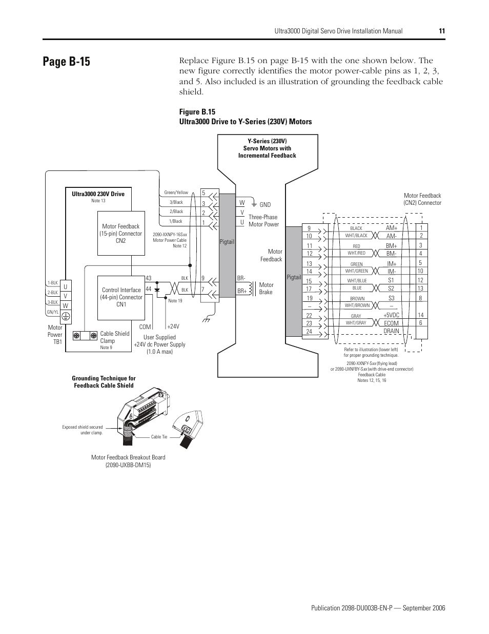 Page b-15 | Rockwell Automation 2090 Ultra3000 Installation Manual User Manual | Page 15 / 194