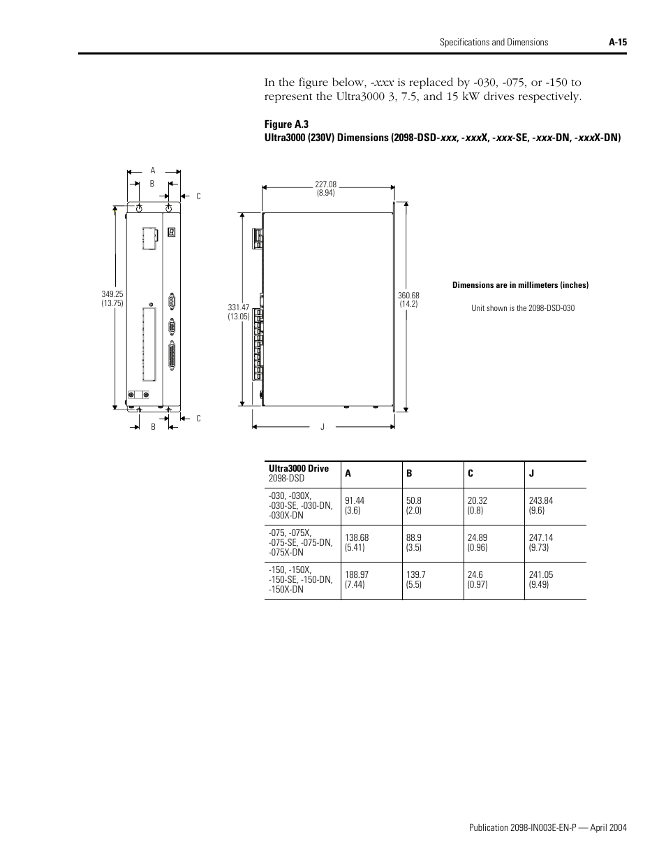 Rockwell Automation 2090 Ultra3000 Installation Manual User Manual | Page 153 / 194