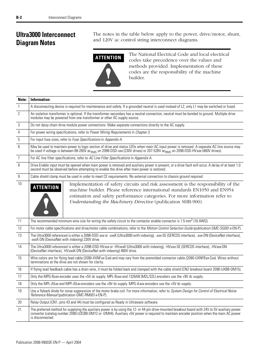 Ultra3000 interconnect diagram notes | Rockwell Automation 2090 Ultra3000 Installation Manual User Manual | Page 156 / 194