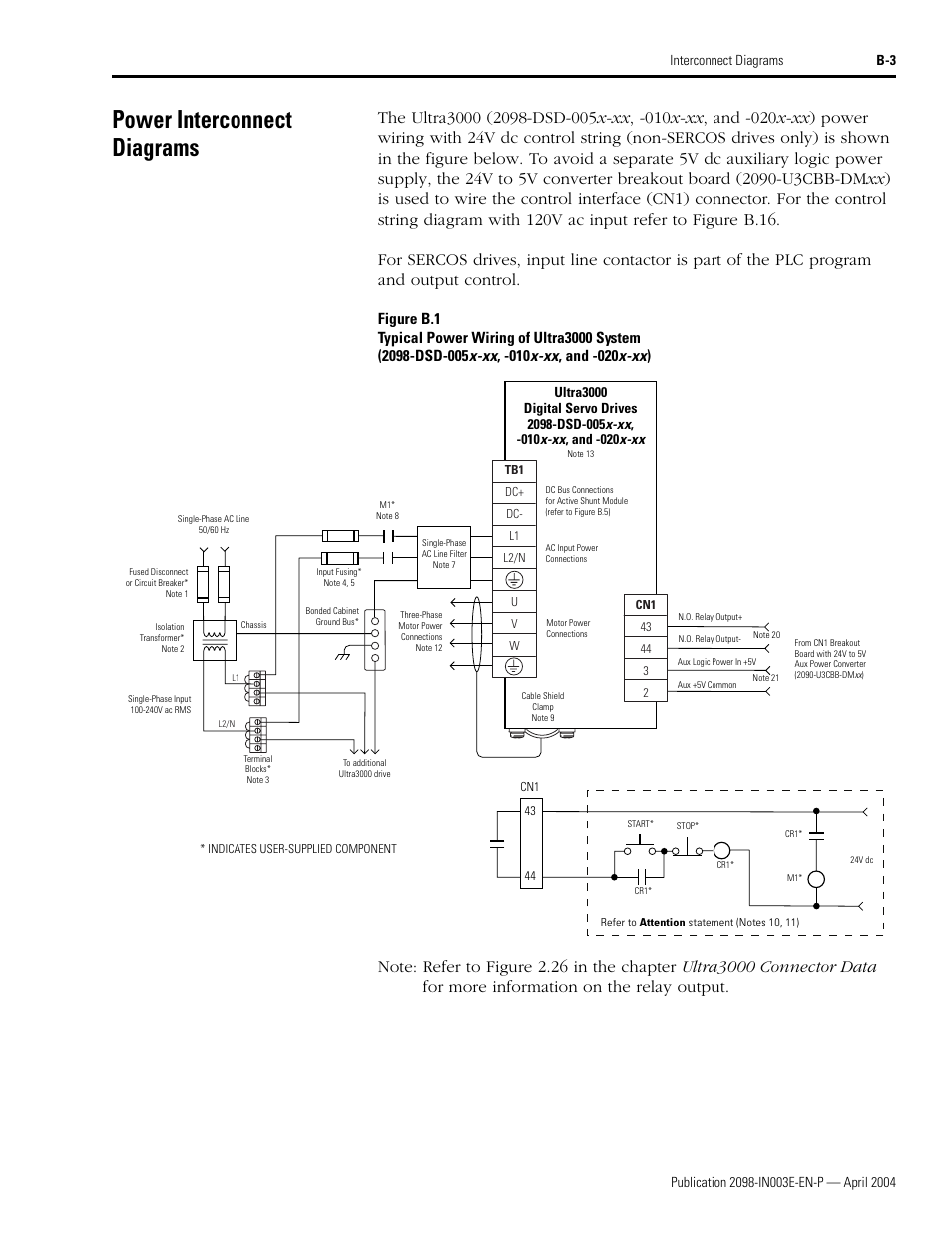 Power interconnect diagrams | Rockwell Automation 2090 Ultra3000 Installation Manual User Manual | Page 157 / 194