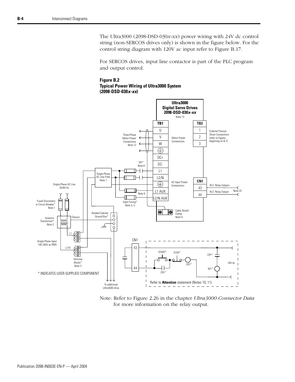 Rockwell Automation 2090 Ultra3000 Installation Manual User Manual | Page 158 / 194