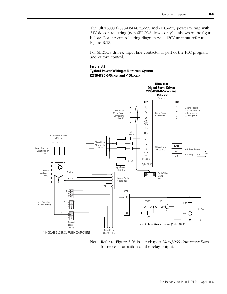 Rockwell Automation 2090 Ultra3000 Installation Manual User Manual | Page 159 / 194