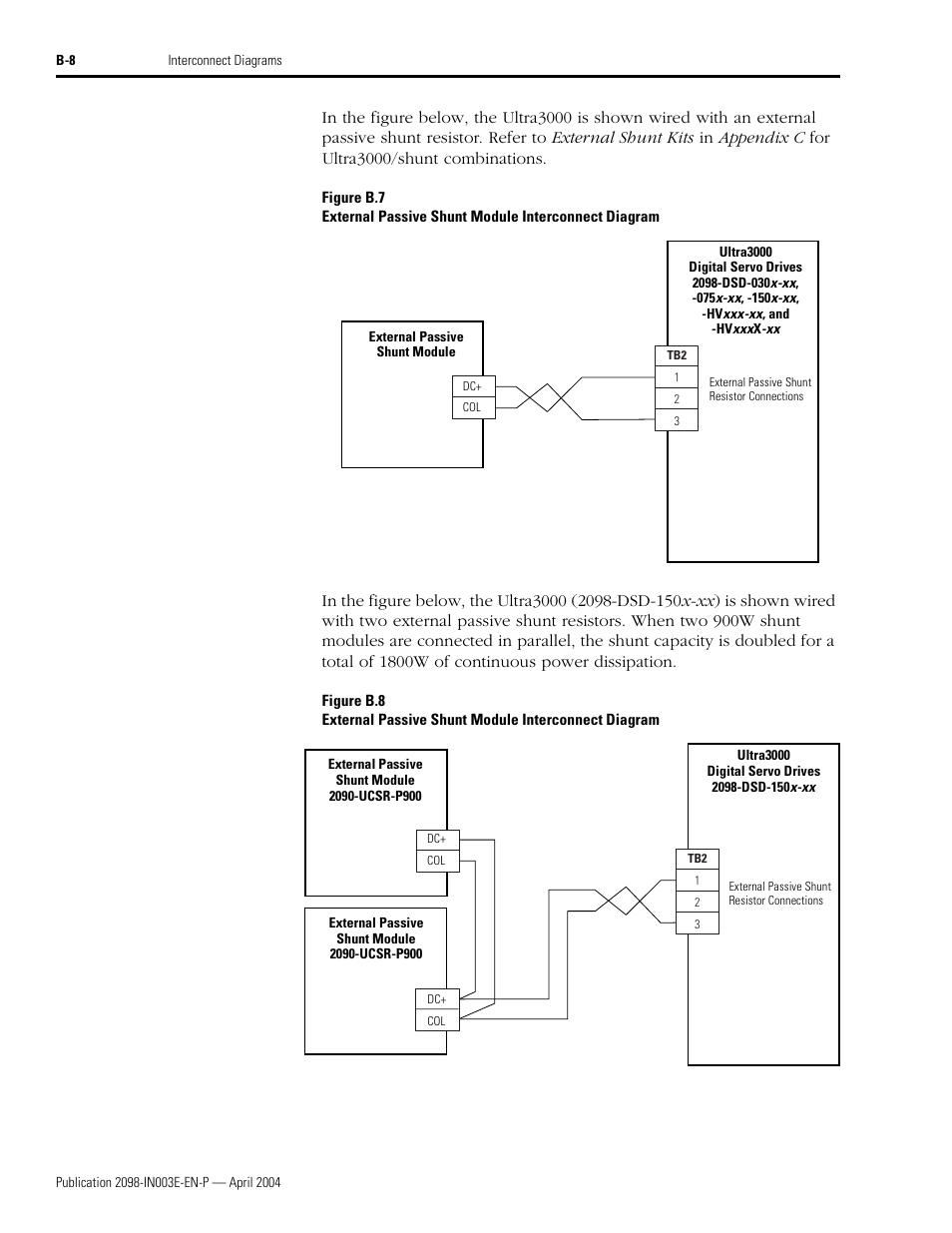 Rockwell Automation 2090 Ultra3000 Installation Manual User Manual | Page 162 / 194