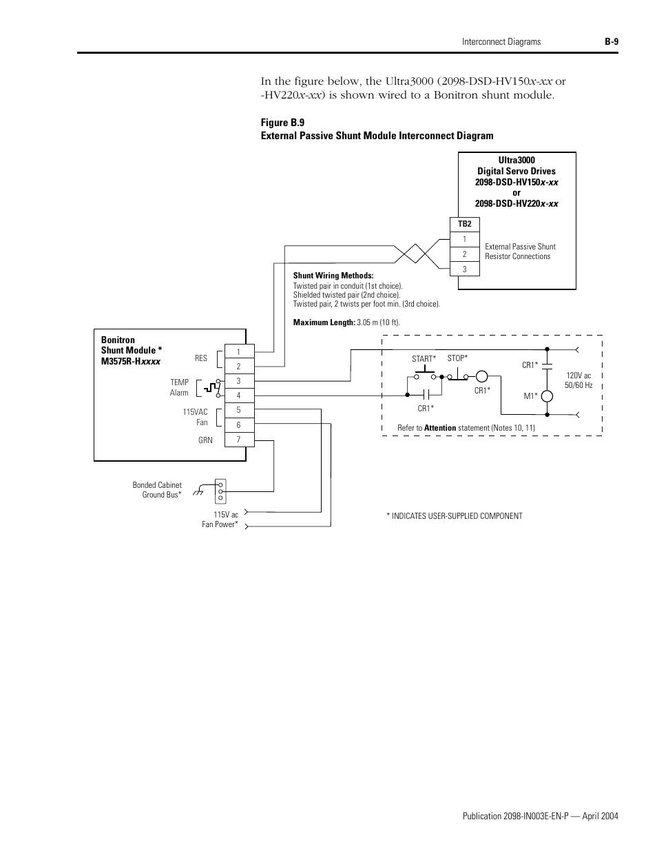 Rockwell Automation 2090 Ultra3000 Installation Manual User Manual | Page 163 / 194