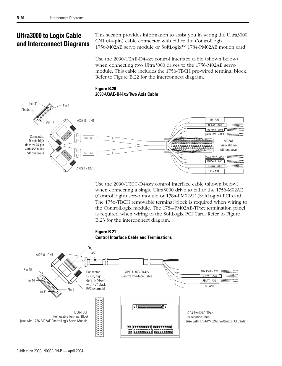 Ultra3000 to logix cable and interconnect diagrams | Rockwell Automation 2090 Ultra3000 Installation Manual User Manual | Page 174 / 194