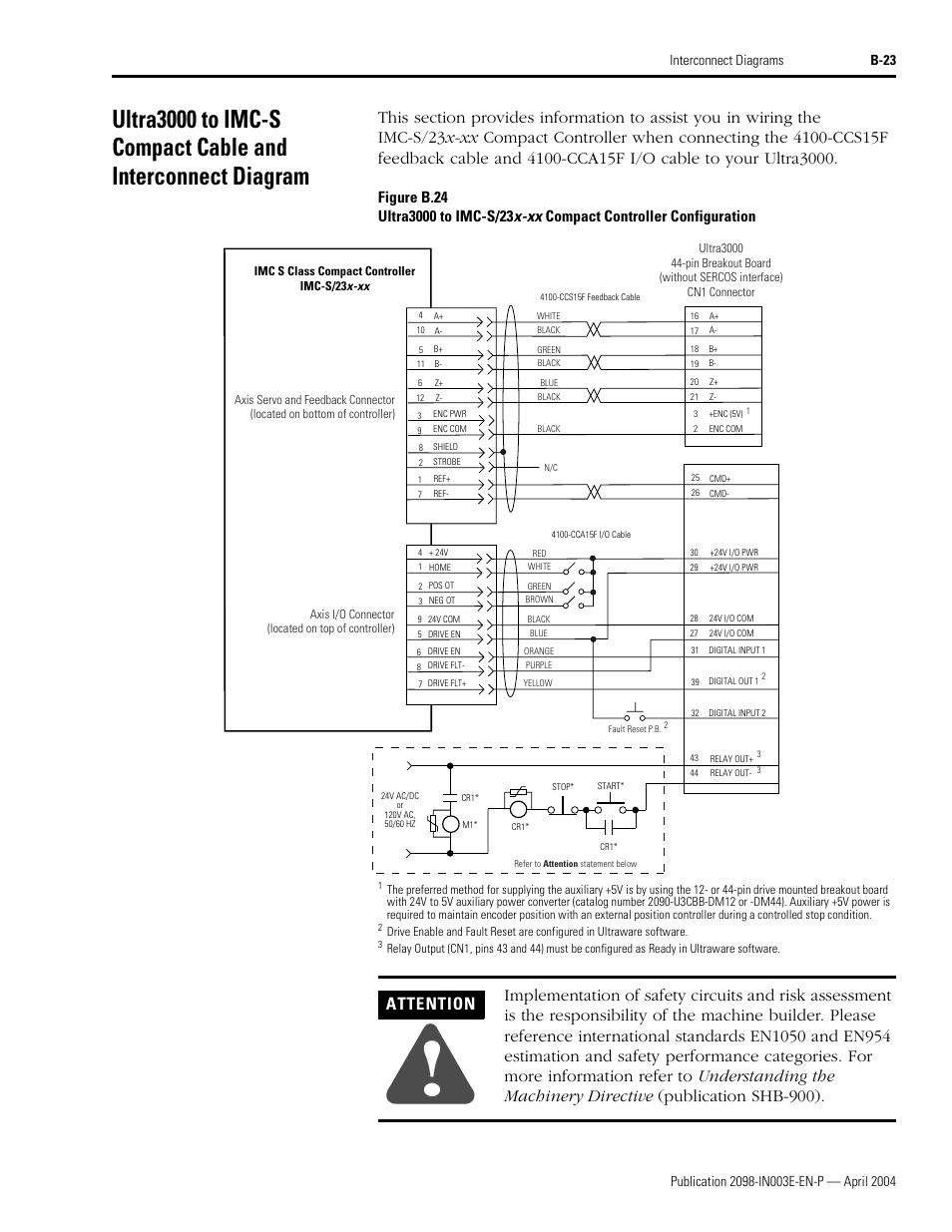 Attention | Rockwell Automation 2090 Ultra3000 Installation Manual User Manual | Page 177 / 194