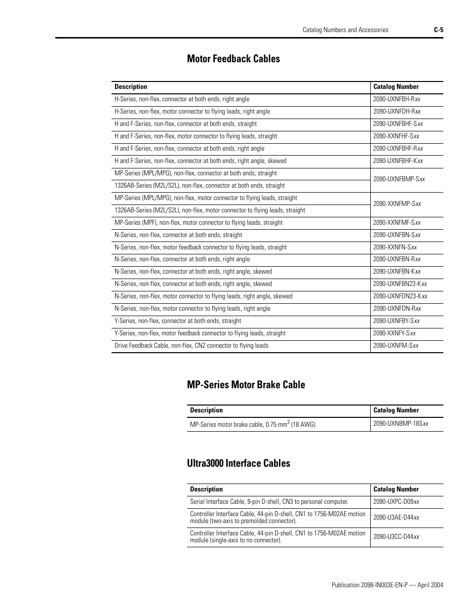 Rockwell Automation 2090 Ultra3000 Installation Manual User Manual | Page 183 / 194