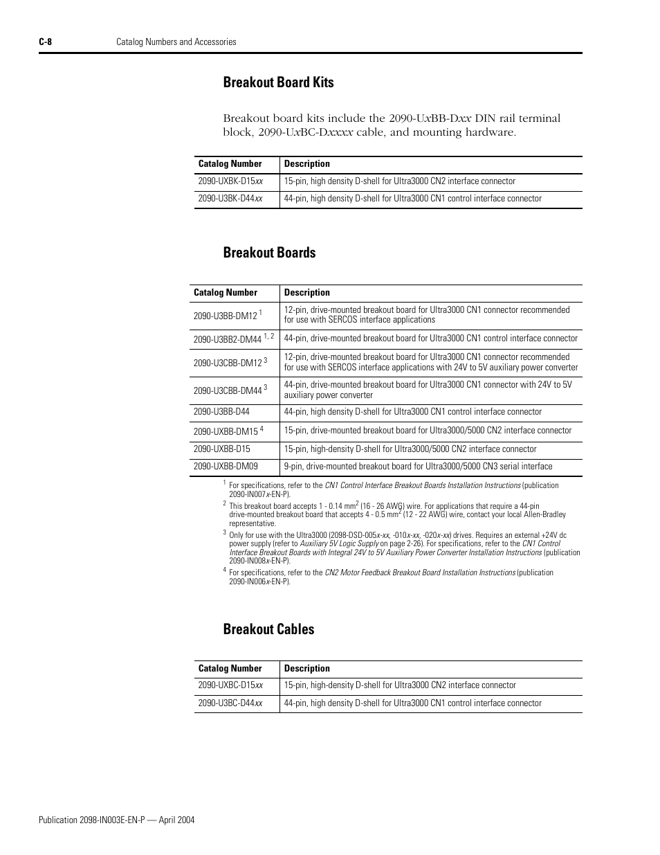 Breakout board kits, Breakout boards, Breakout cables | Rockwell Automation 2090 Ultra3000 Installation Manual User Manual | Page 186 / 194