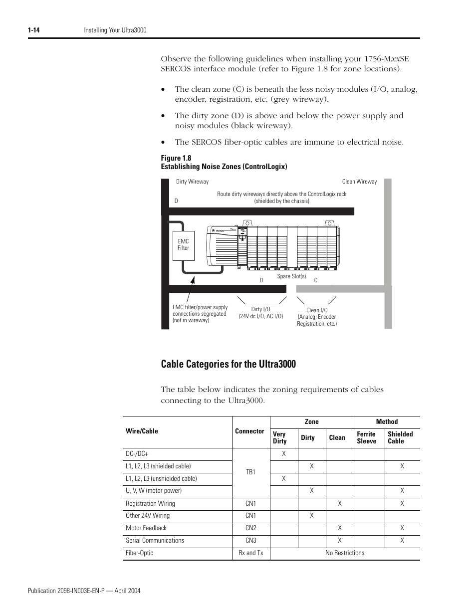 Cable categories for the ultra3000 | Rockwell Automation 2090 Ultra3000 Installation Manual User Manual | Page 38 / 194