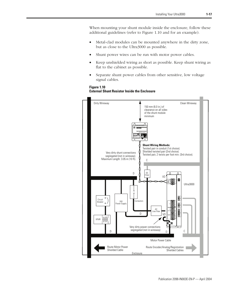 Rockwell Automation 2090 Ultra3000 Installation Manual User Manual | Page 41 / 194