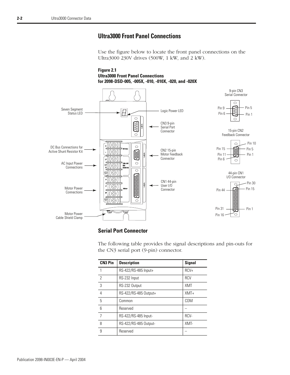 Ultra3000 front panel connections, Serial port connector | Rockwell Automation 2090 Ultra3000 Installation Manual User Manual | Page 44 / 194