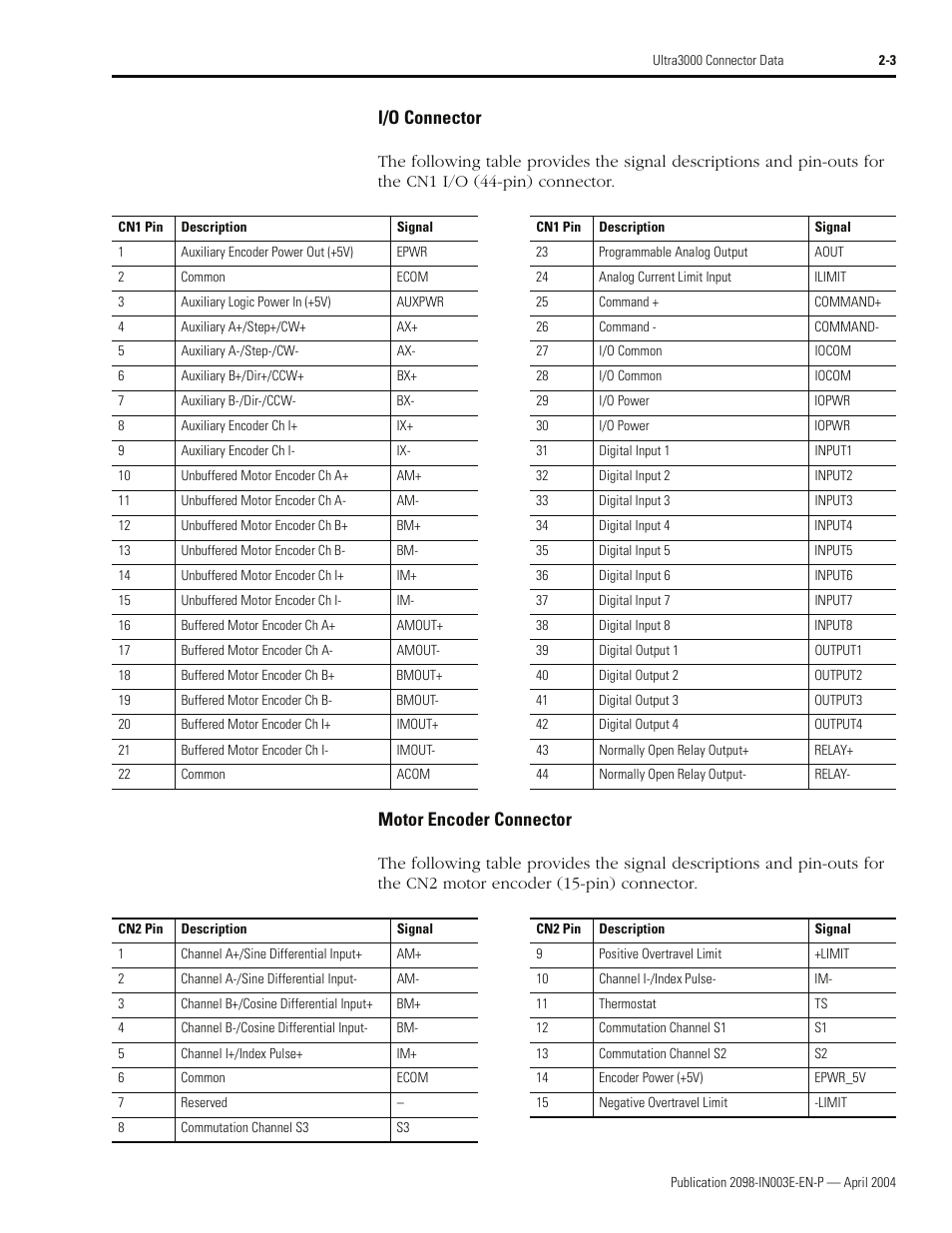 I/o connector, Motor encoder connector | Rockwell Automation 2090 Ultra3000 Installation Manual User Manual | Page 45 / 194