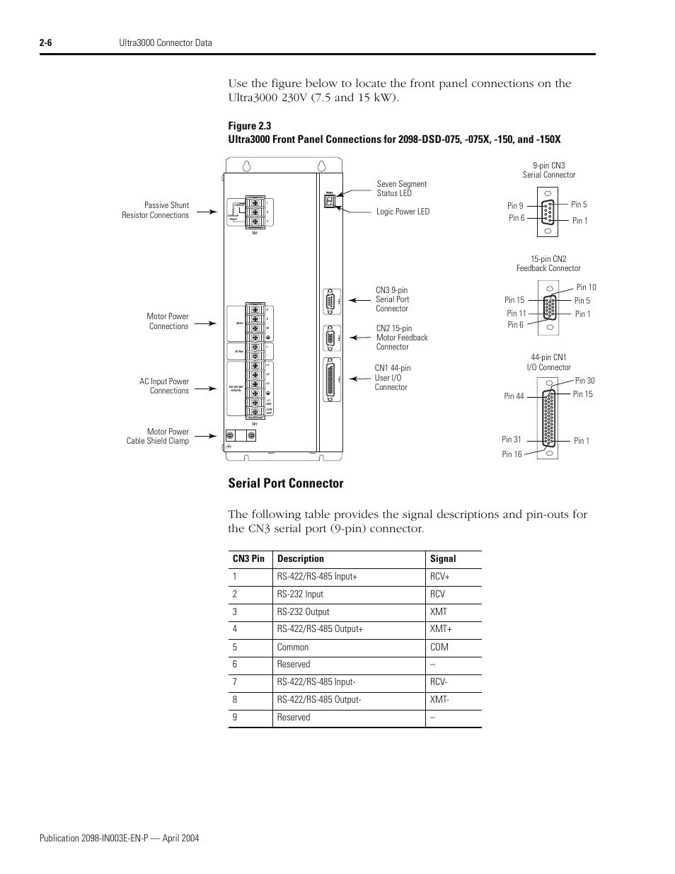 Serial port connector | Rockwell Automation 2090 Ultra3000 Installation Manual User Manual | Page 48 / 194