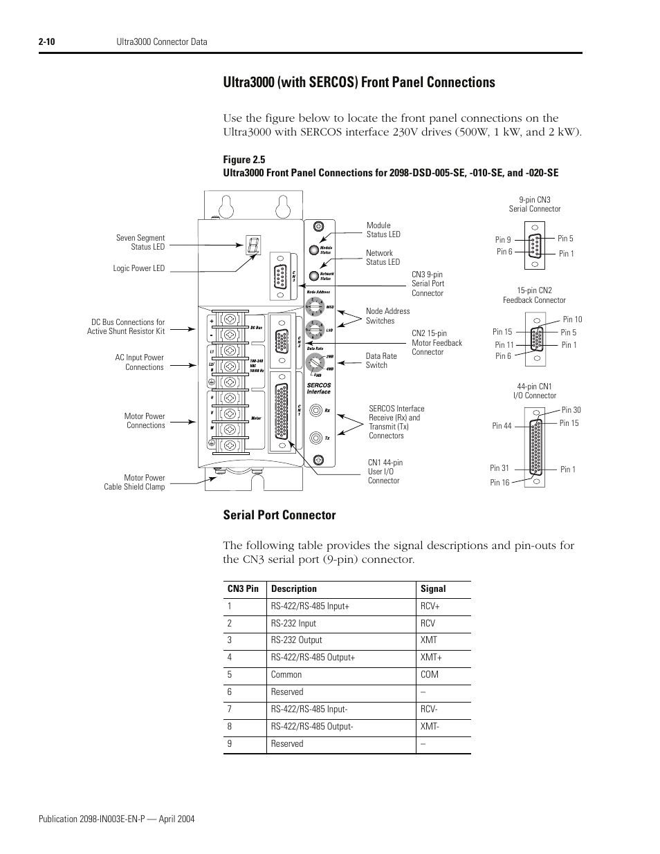 Ultra3000 (with sercos) front panel connections, Serial port connector | Rockwell Automation 2090 Ultra3000 Installation Manual User Manual | Page 52 / 194