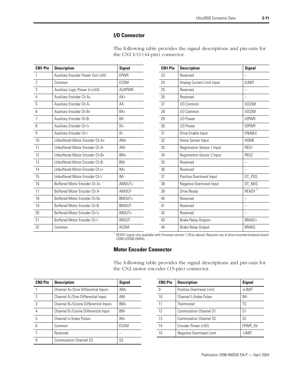 I/o connector, Motor encoder connector | Rockwell Automation 2090 Ultra3000 Installation Manual User Manual | Page 53 / 194