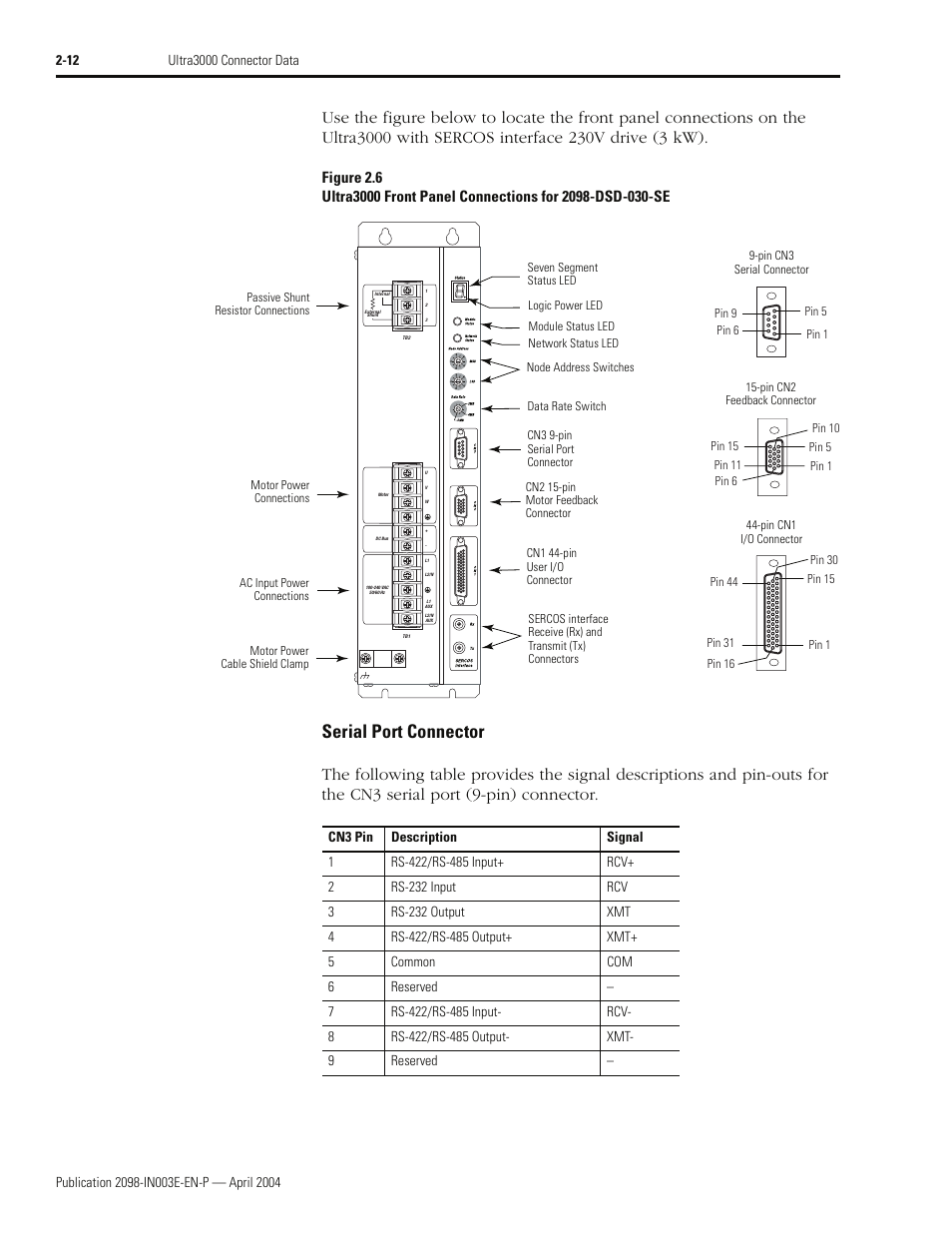 Serial port connector | Rockwell Automation 2090 Ultra3000 Installation Manual User Manual | Page 54 / 194