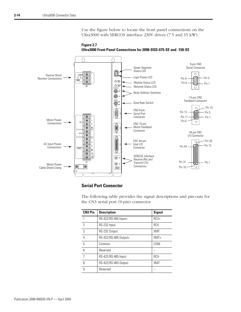 Serial port connector | Rockwell Automation 2090 Ultra3000 Installation Manual User Manual | Page 56 / 194