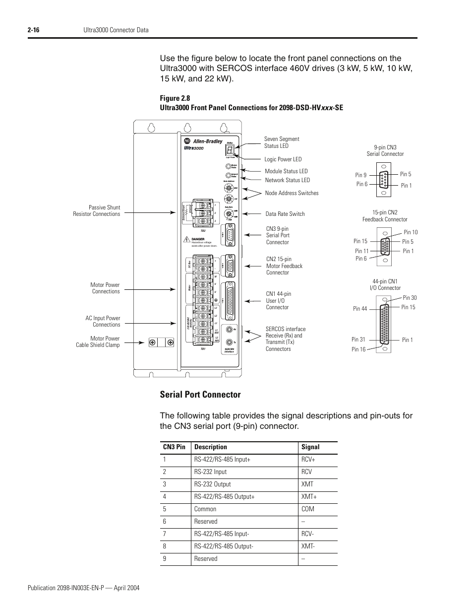 Serial port connector | Rockwell Automation 2090 Ultra3000 Installation Manual User Manual | Page 58 / 194
