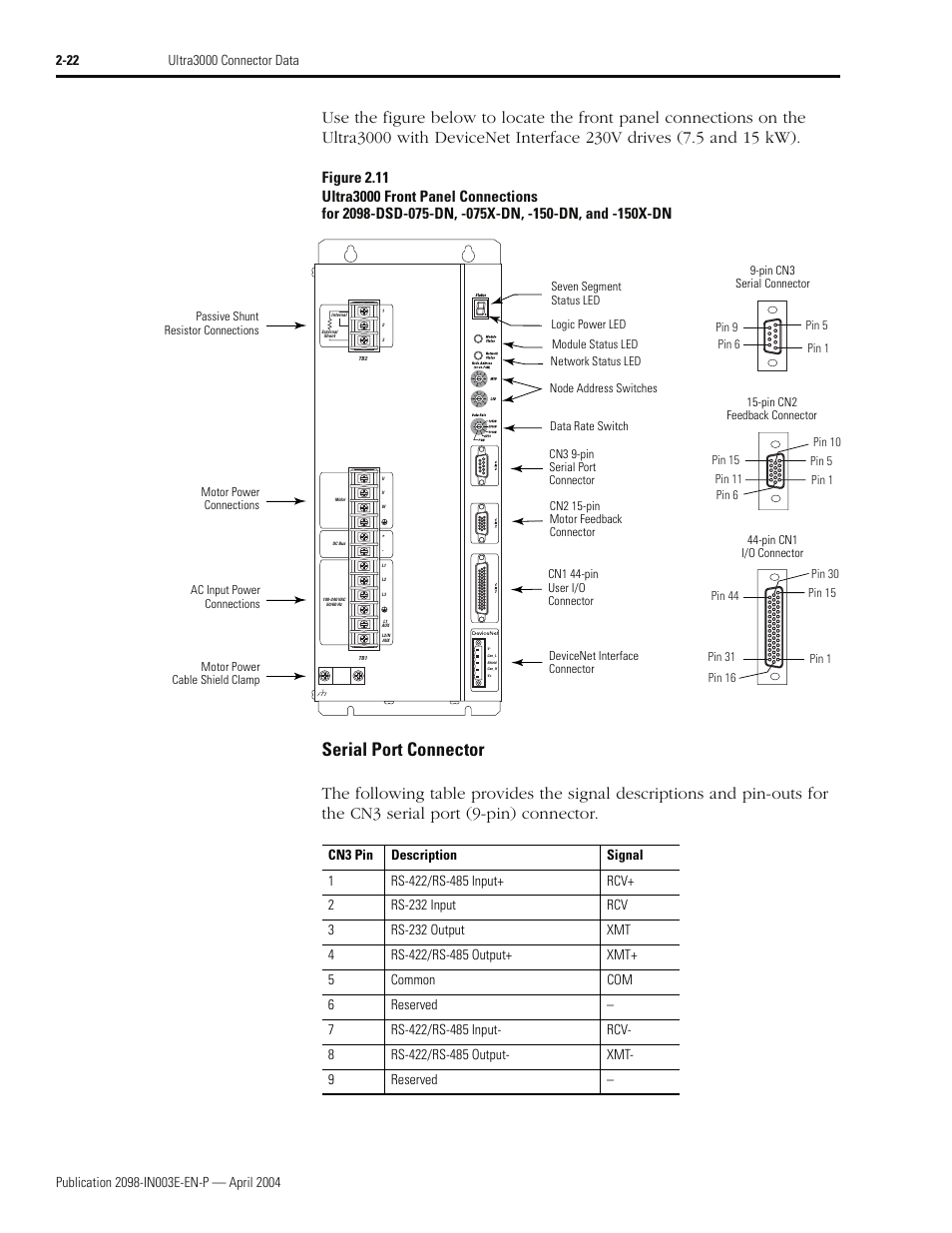 Serial port connector | Rockwell Automation 2090 Ultra3000 Installation Manual User Manual | Page 64 / 194