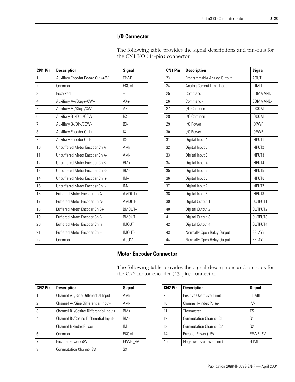 I/o connector, Motor encoder connector | Rockwell Automation 2090 Ultra3000 Installation Manual User Manual | Page 65 / 194