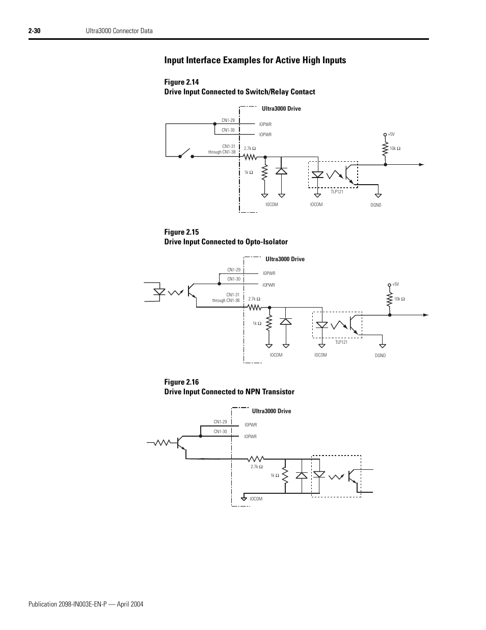 Input interface examples for active high inputs | Rockwell Automation 2090 Ultra3000 Installation Manual User Manual | Page 72 / 194